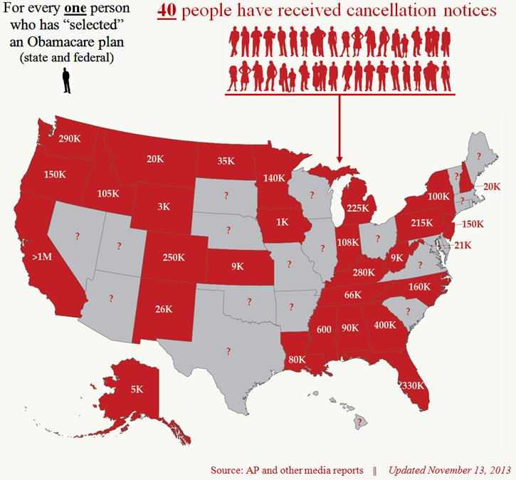 More than 4.2 Million Health Insurance Cancellations