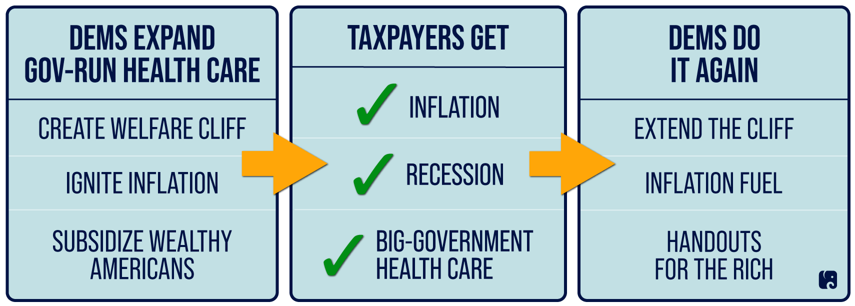 ACA-Obamacare-Subsidies_v2