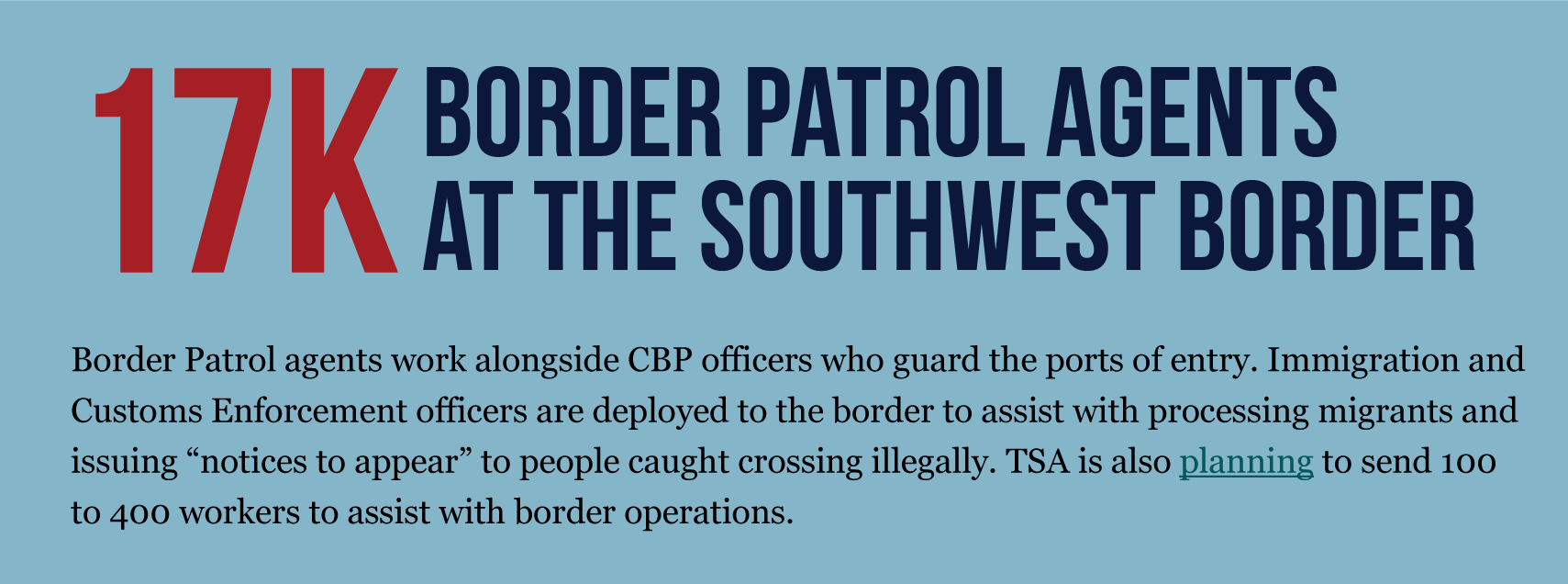 Border Security