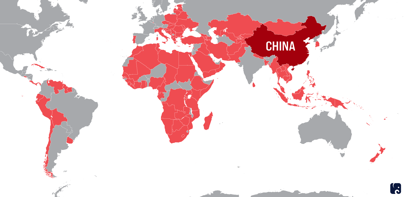 China