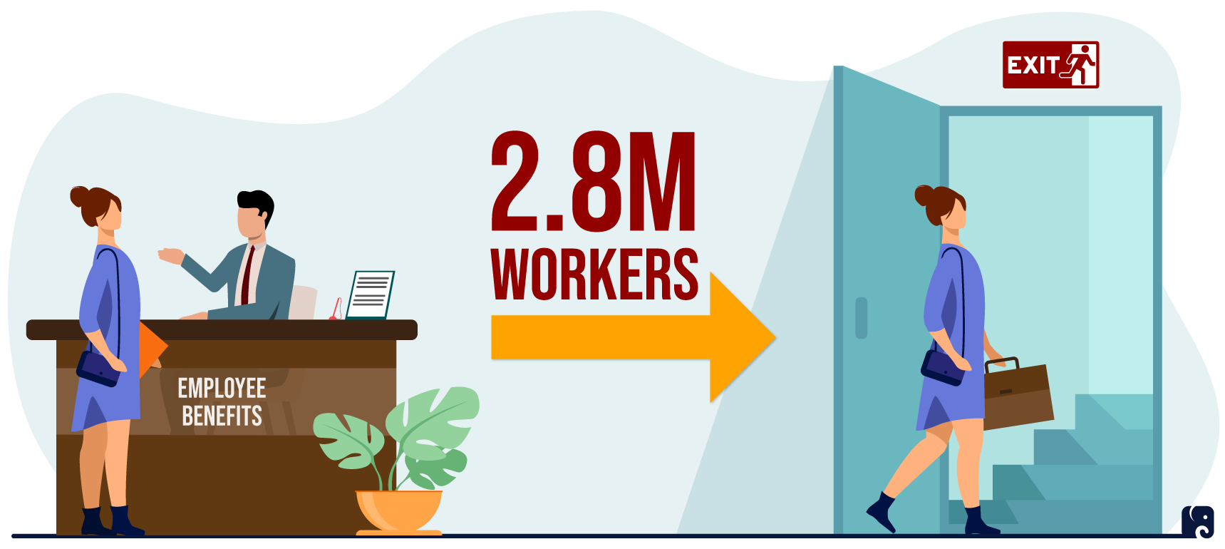 Pushing Workers Out of Employer-Based Coverage