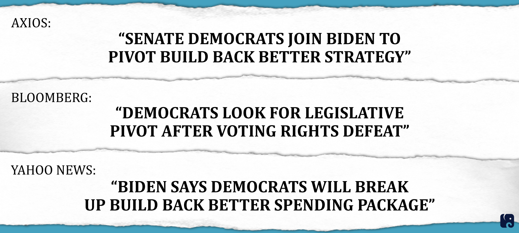Democrats “Pivot” …