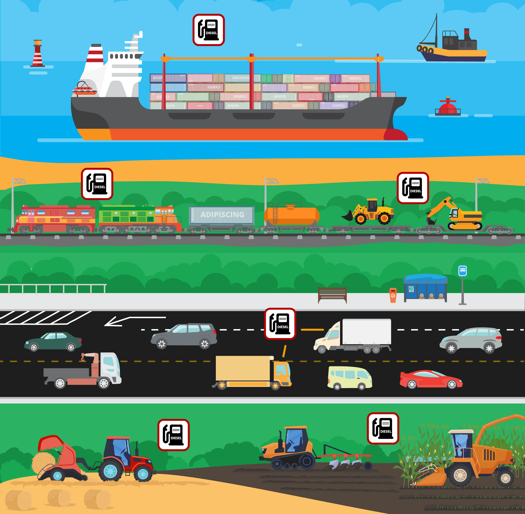 Diesel In Use All Across the Economy
