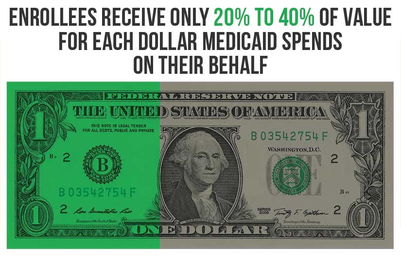 Medicaid dollar bill graphic