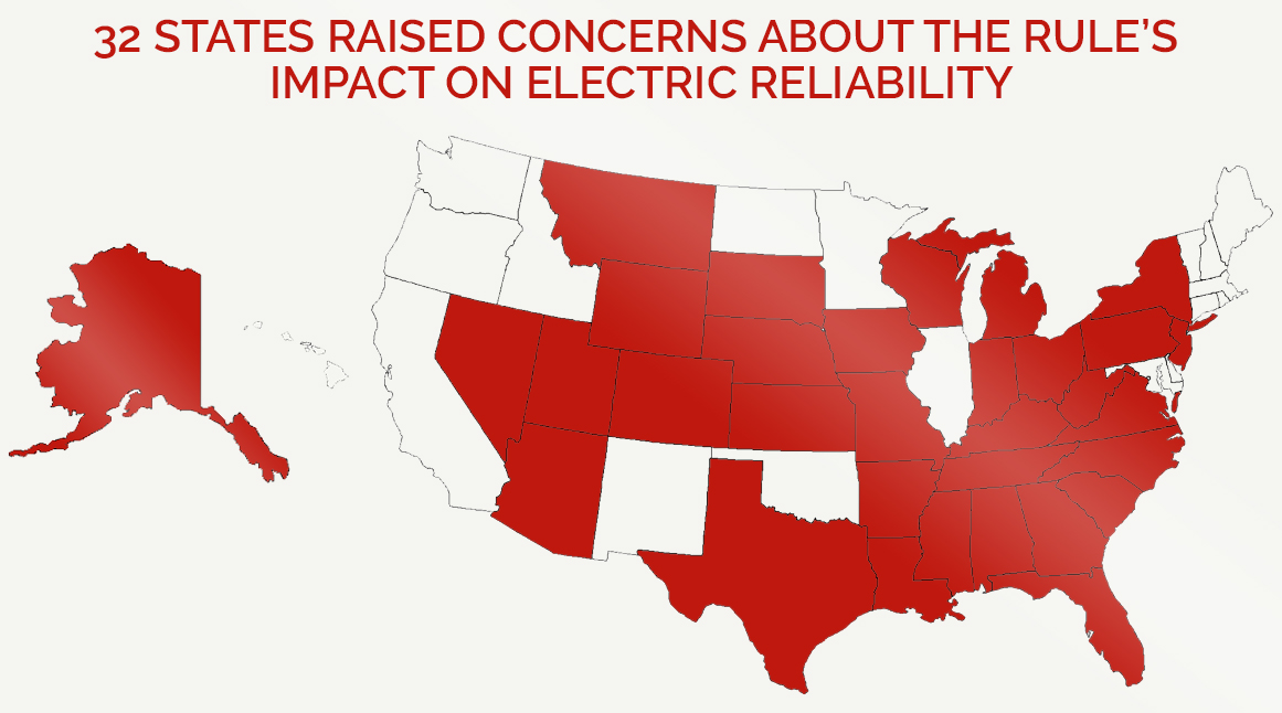 EPA Rule's Impact on Reliability
