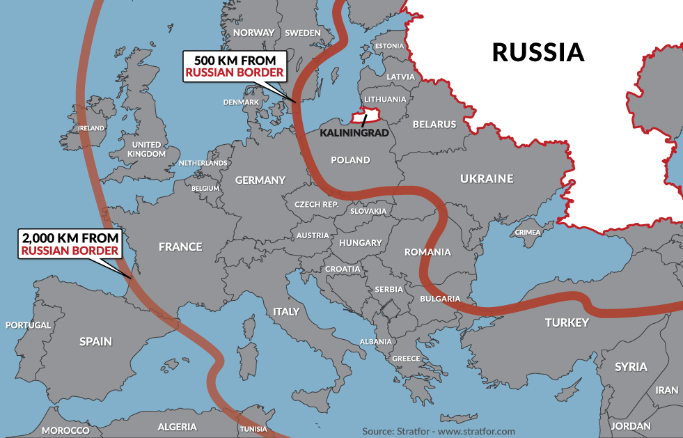 Russia INF Violations