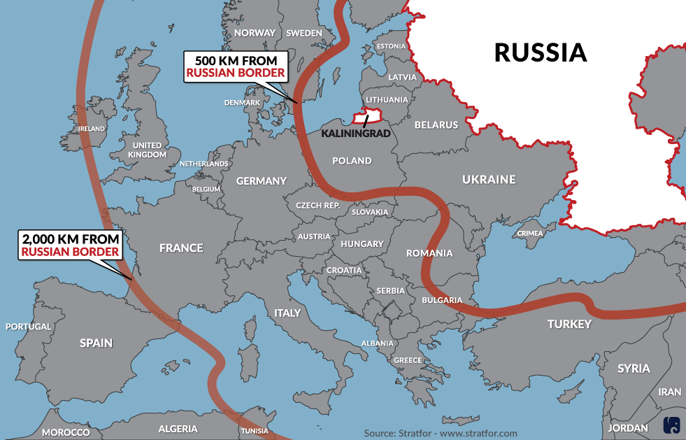 INF Russia INF Russia