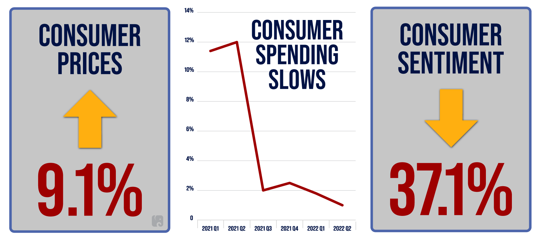 Economy-Graphics-2_v4
