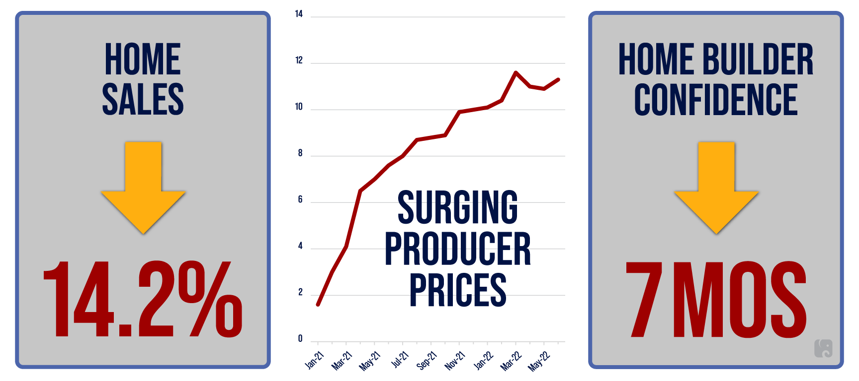 Economy-Graphics-3_v3