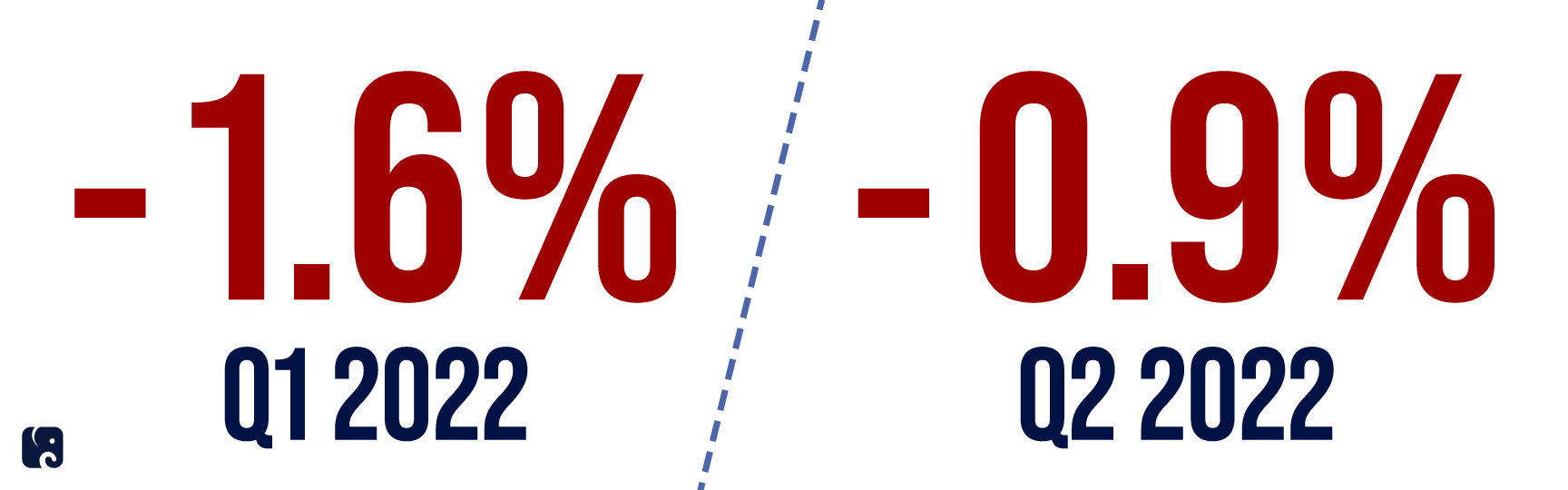 Economy-Graphics_v3