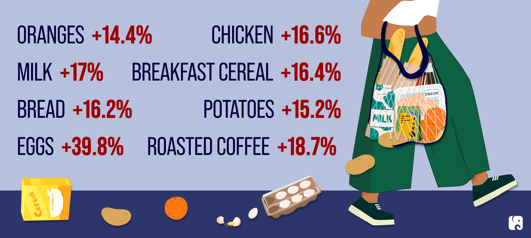 Food-Inflation_v2