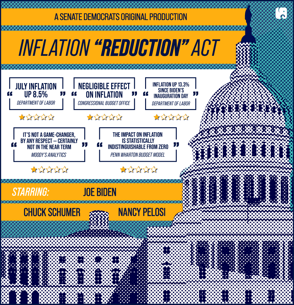 Inflation Review Poster