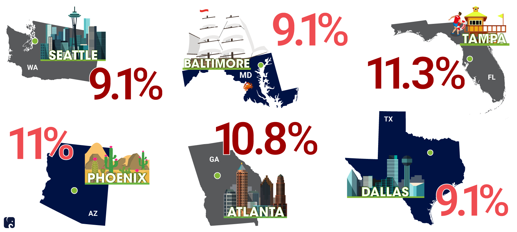 Inflation from Sea to Shining Sea 