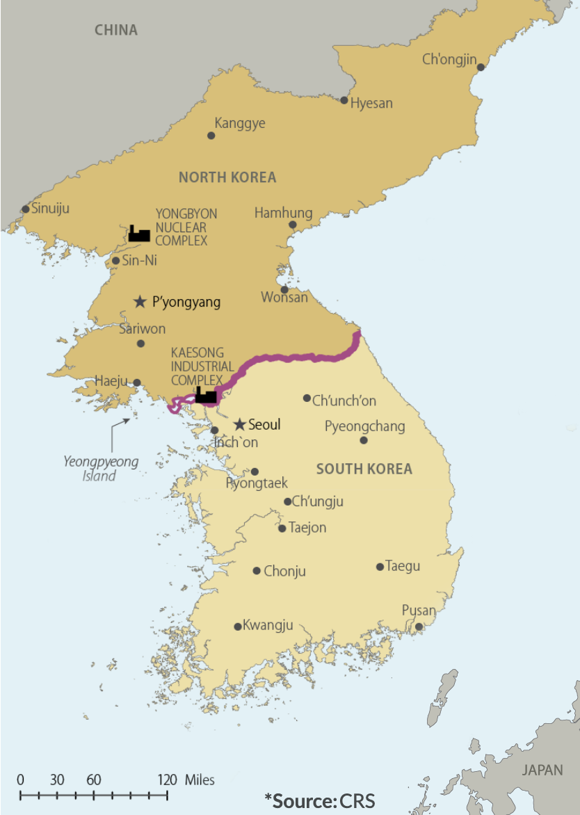 Options trading in korea