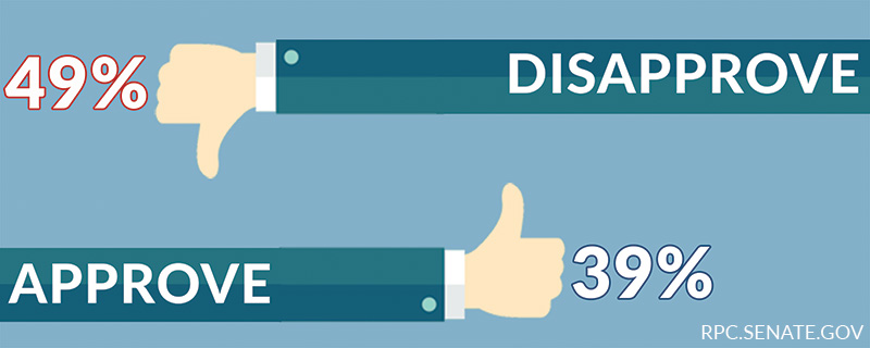 Obamacare approval disapproval graphic Obamacare approval disapproval graphic