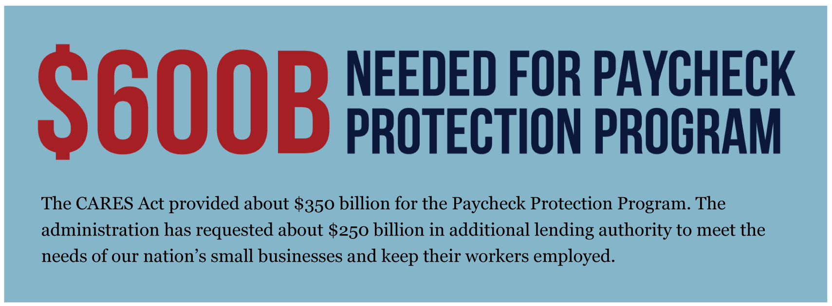 Paycheck Protection Program