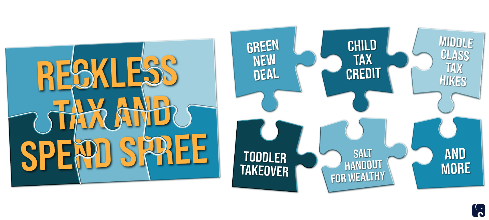 … To the Same Reckless Policies