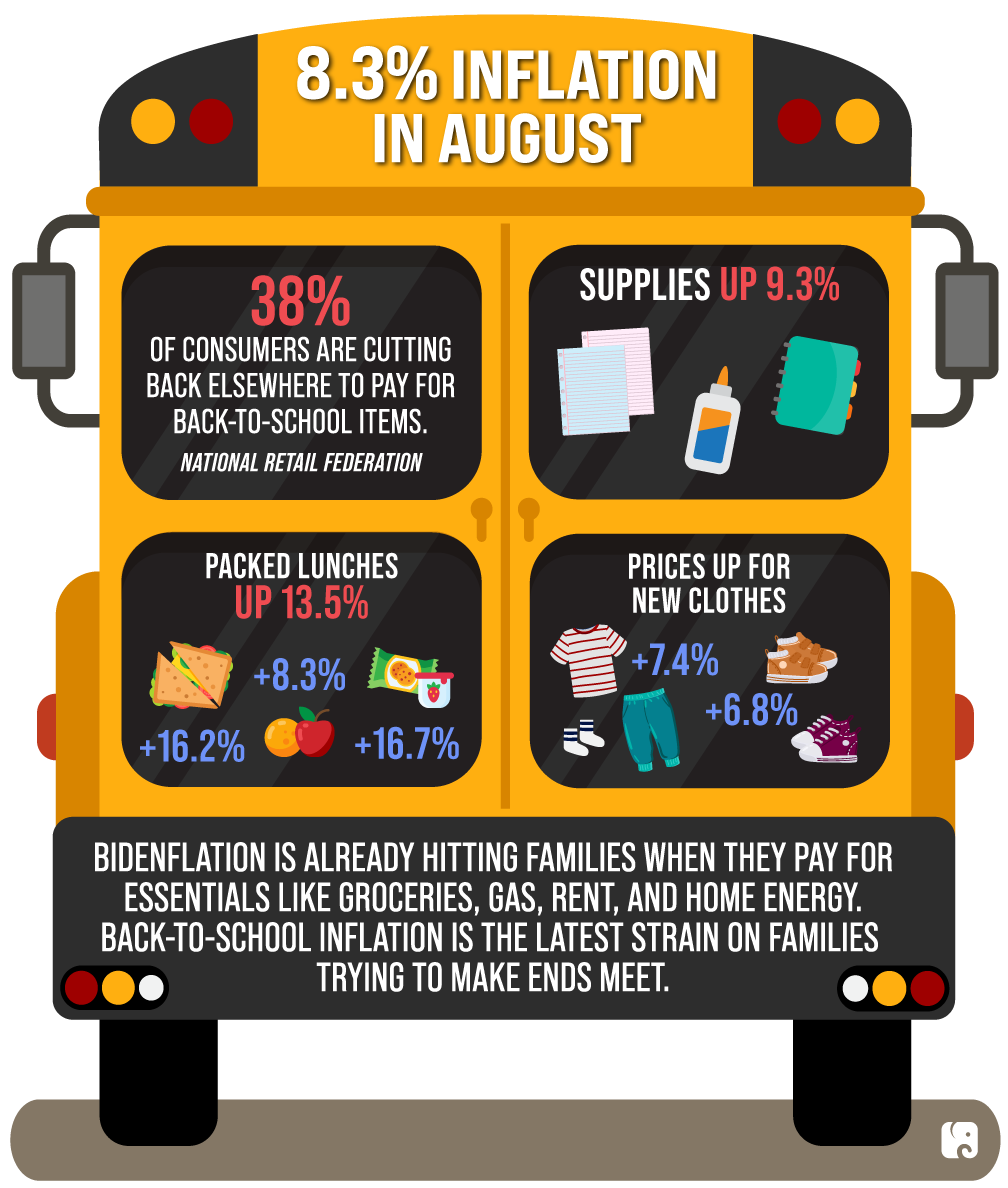 School-Inflation_v3