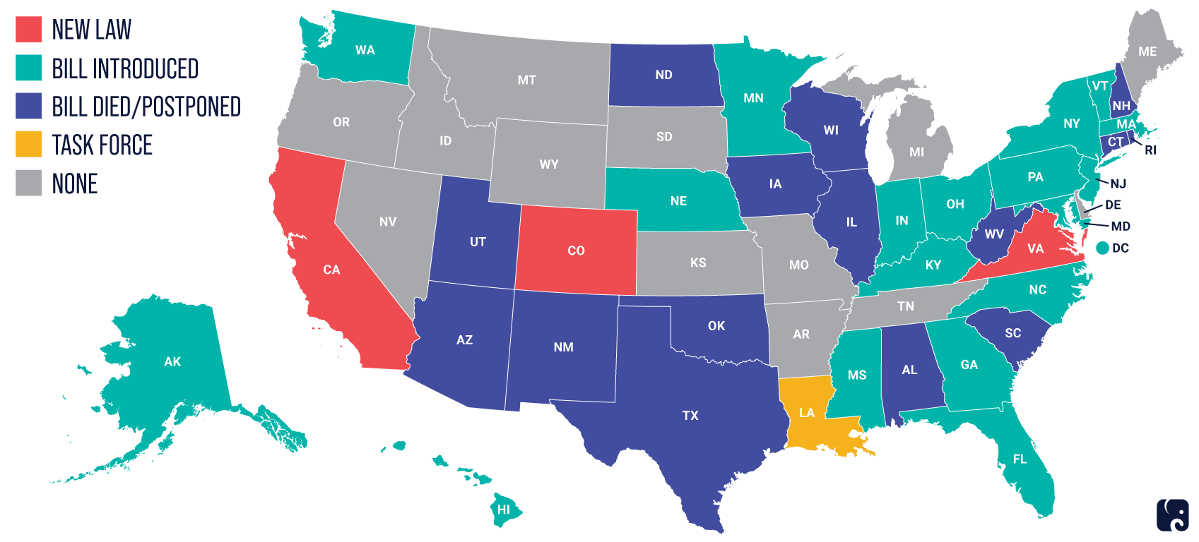 State Data Privacy Law Status 