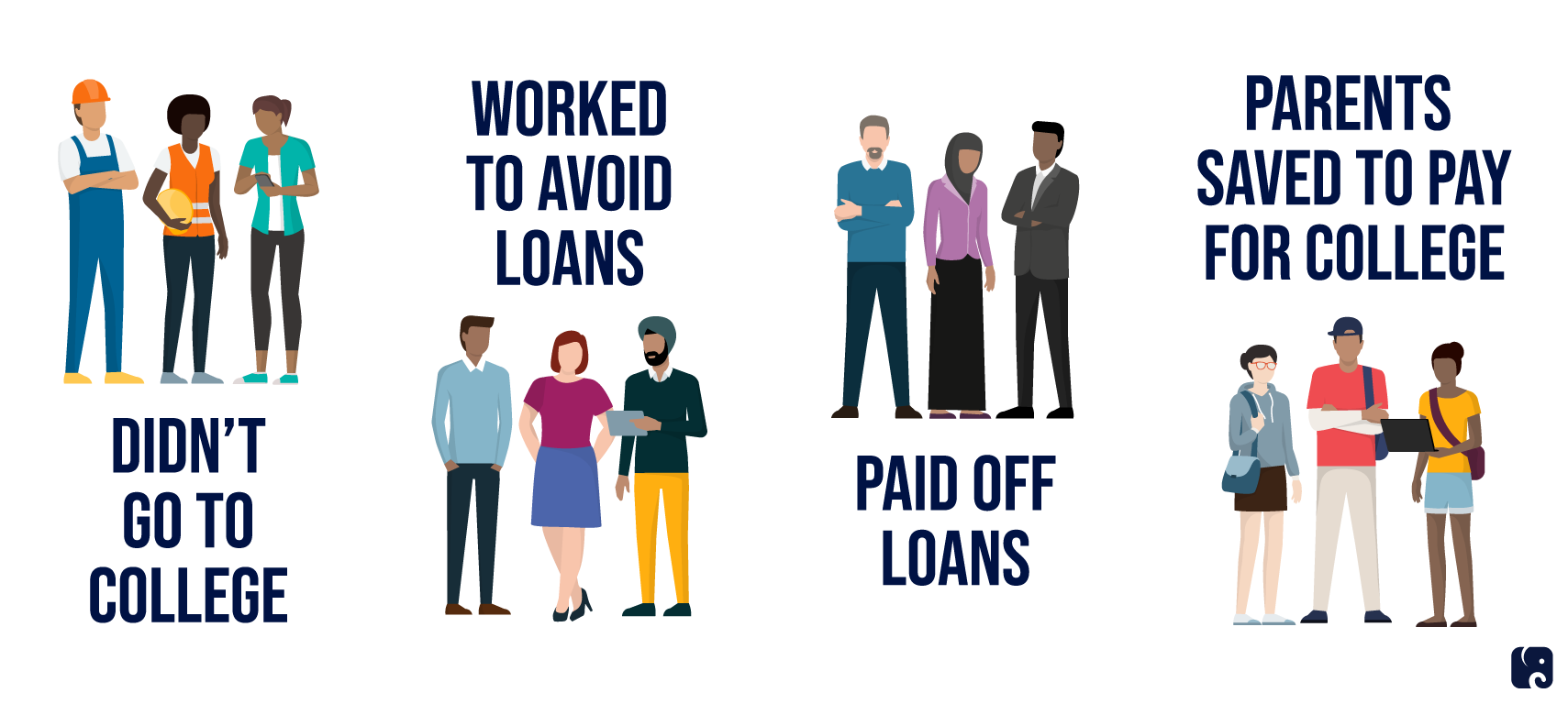Who Gets the Bill, Without the Benefit? 