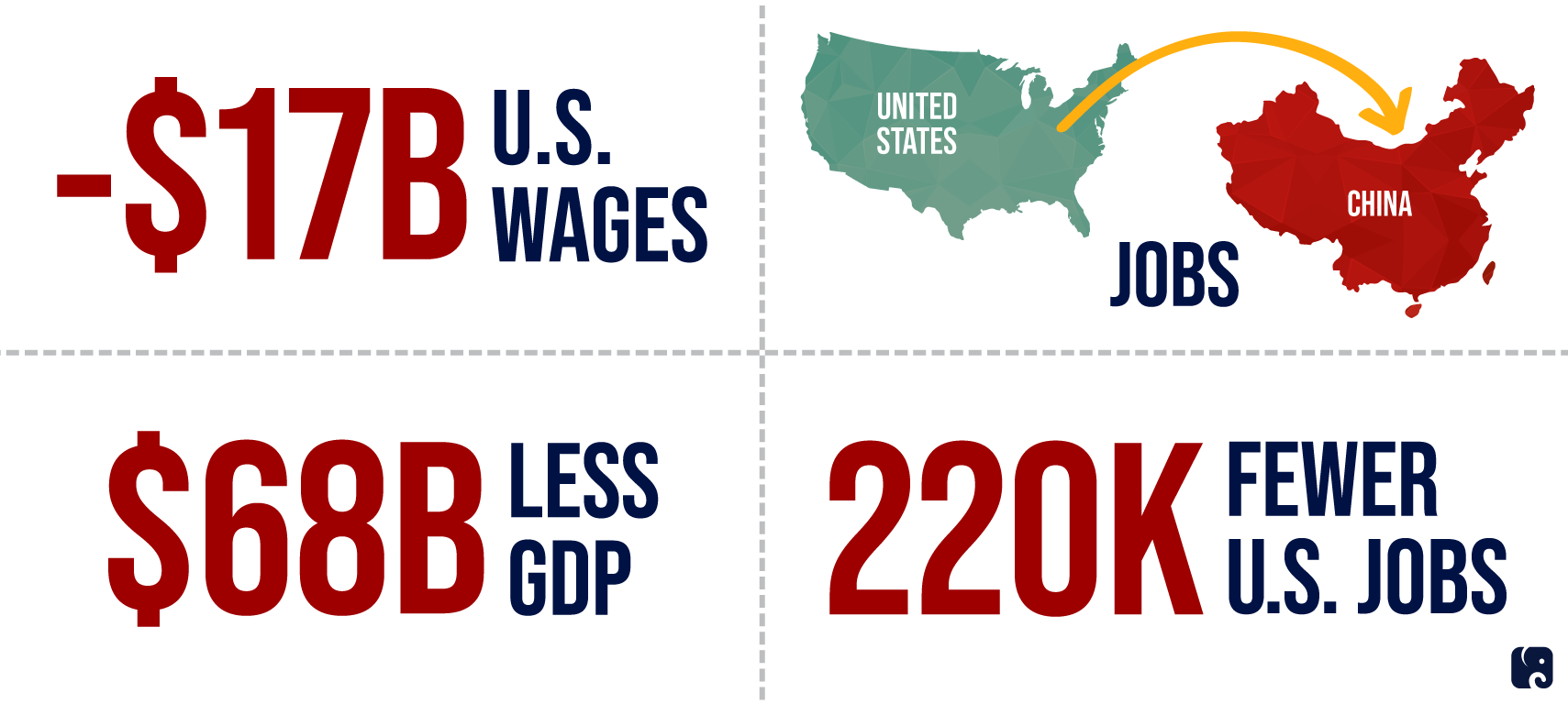 What-the-New-Tax-Costs_v2