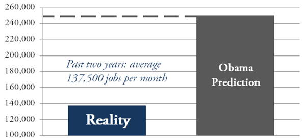 Jobs 4 Jobs 4