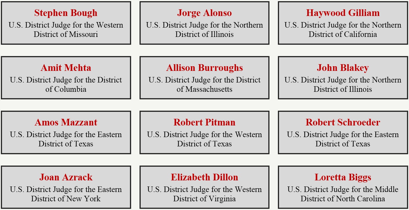 Pending judicial nominations