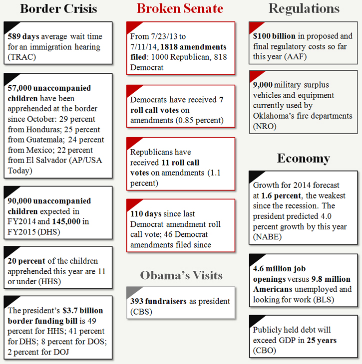 Policy by the Numbers