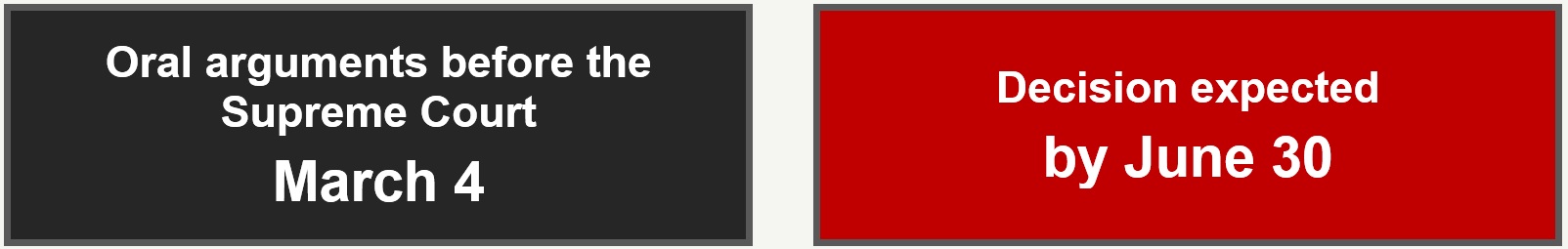 King v. Burwell King v. Burwell