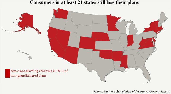 Consumers in at least 21 states still lose their plans