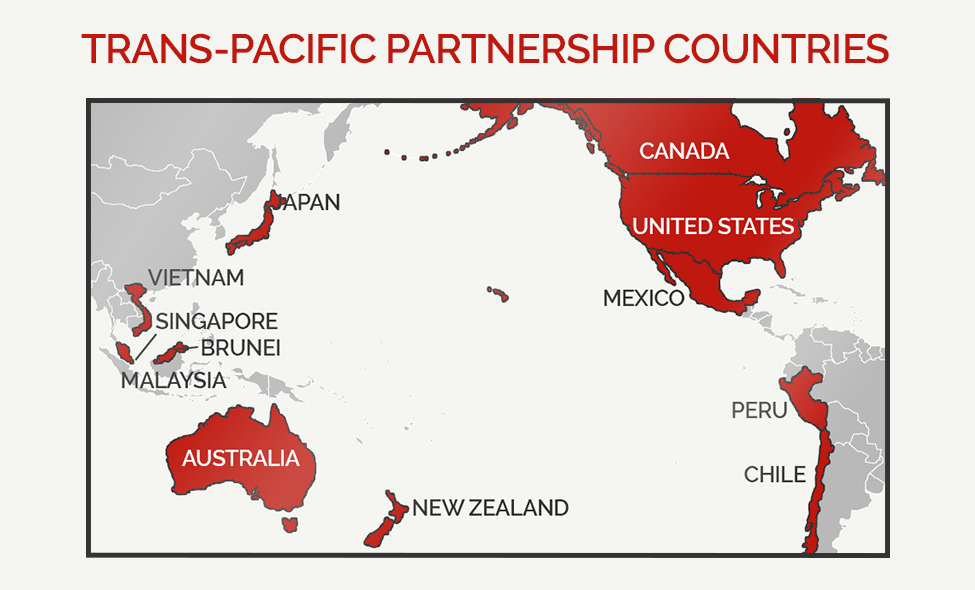 TPP Countries